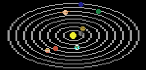 Current star system